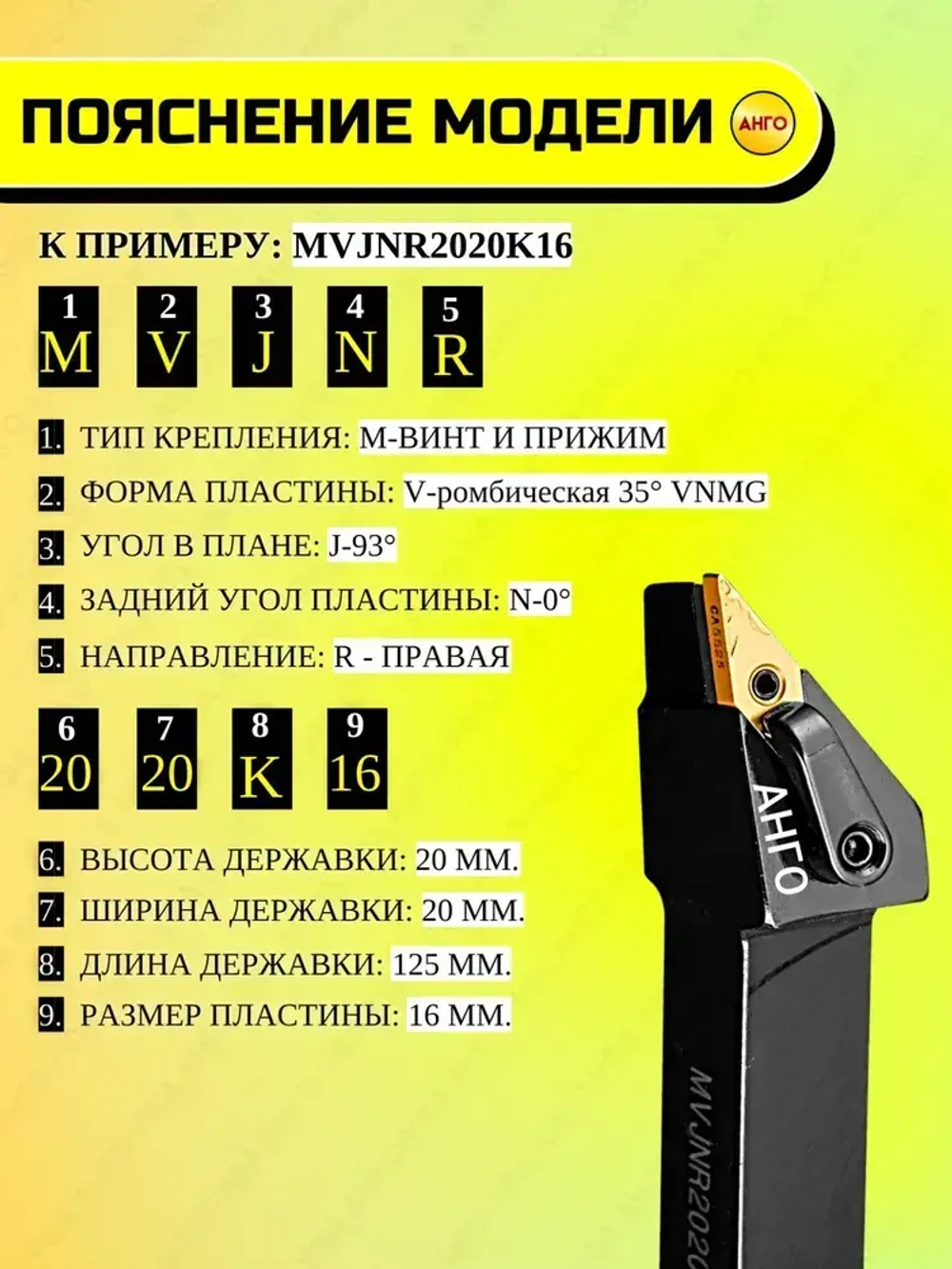 Державка MVJNR2525M16 + 5 пластин VNMG1604** резец для наружного точения по металлу АНГО-УФА