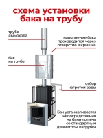 Бак для бани на трубе 46 л, d115, AISI 439 0,5 мм