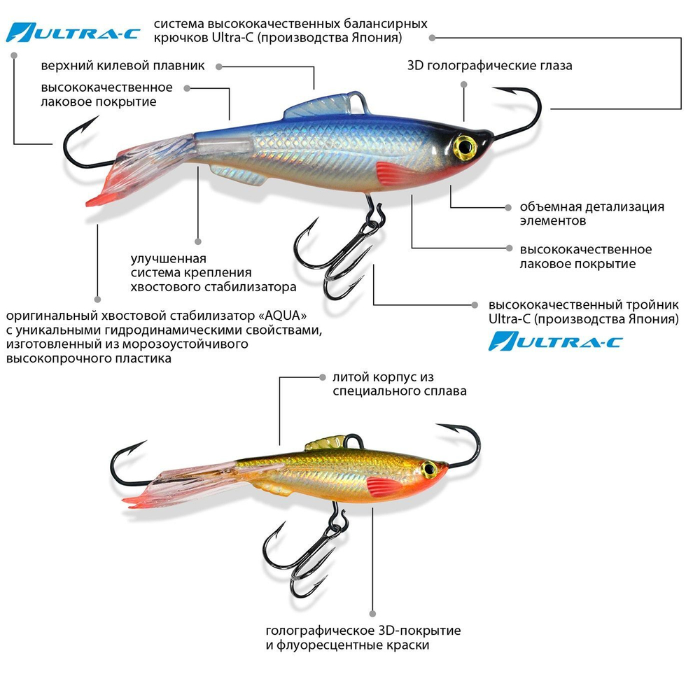 Балансир для рыбалки AQUA ТЮЛЬКА