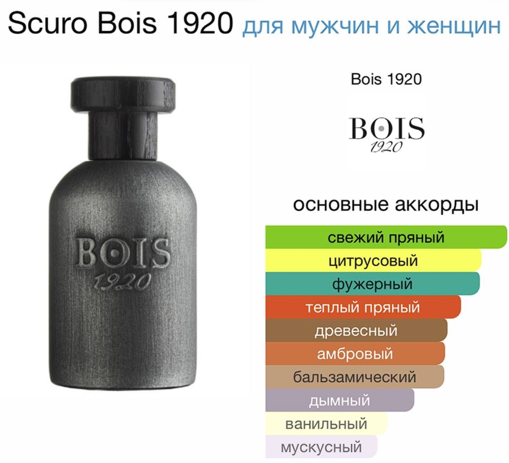 Scuro Bois 1920 100ml (duty free)