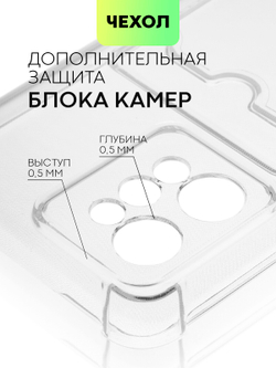 Чехол BROSCORP для realme C31 оптом (арт. RM-C31-HARD-TPU-POCKET)