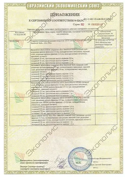 Резиновая плитка для дома, гаража, улицы и сада, из резиновой крошки размер 500*500*30 (4 шт)