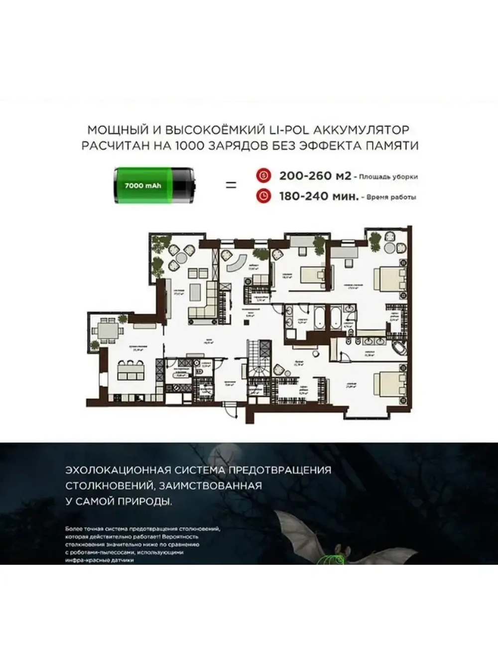 Робот-пылесос Panda i5 Gold
