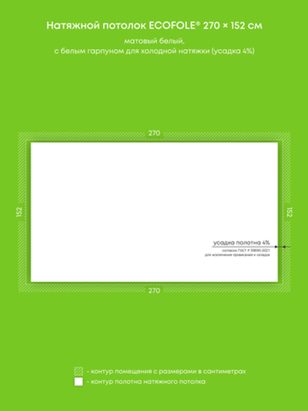 Натяжные потолки 4.1 м2, 5.4 м2