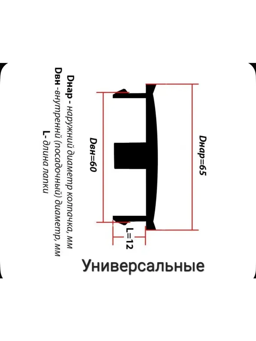 Колпачок ступицы декоративный 60 черный