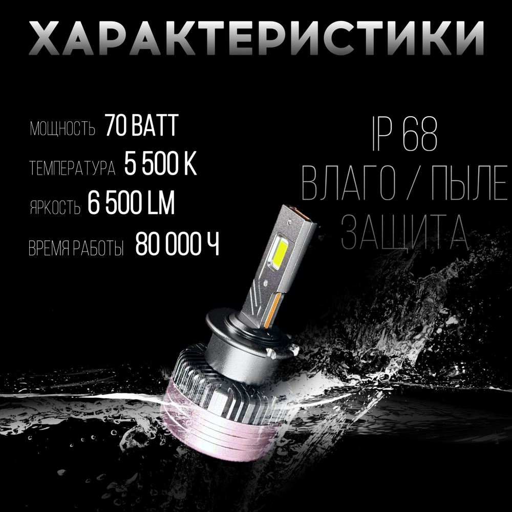 Автолампы светодиодные A2-D2