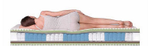 Матрас DreamLine Mix Foam Smart Zone