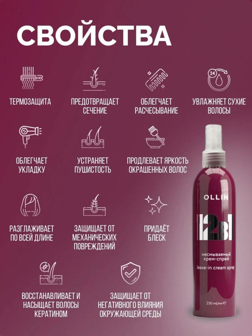 OLLIN Professional Несмываемый крем-спрей 12 в 1