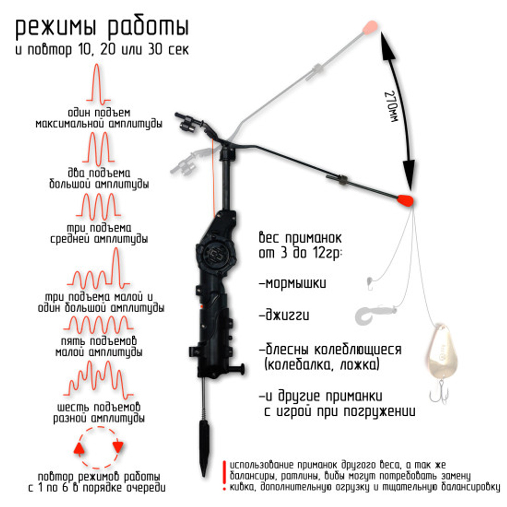 Электронная удочка Спутник фирмы Etovashe