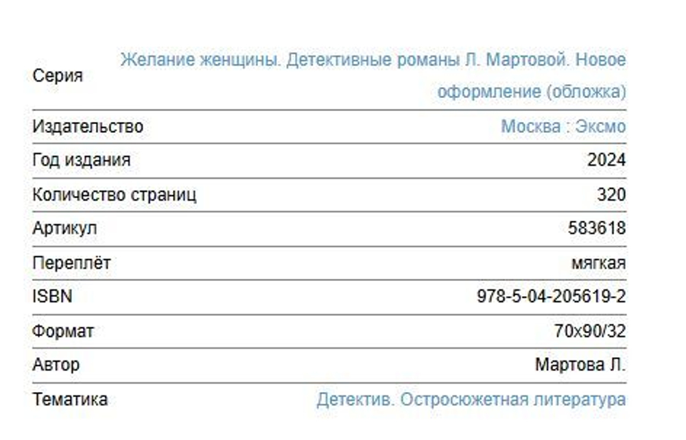 Желание женщины. Детективные романы Л. Мартовой