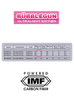 Спиннинг для рыбалки Maximus MINIGUN (Миниган) Bubblegun 165UL 1,65m 1-8g (top solid) (удочка/ удилище)