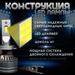 Светодиодные лампы H7, диодные лампы H7 led, 6000к