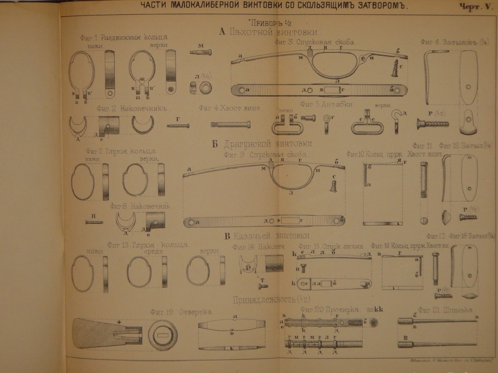 Конволют из 2-х книг по оружию: 1). Револьверы системы Смита-Вессона, состоящие на вооружении русских войск; 2). Систематический сборник постановлений и сведений о малокалиберном скорострельном оружии, состоящем на вооружении русских войск