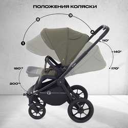 Детская коляска Rant Flex 2 в 1 RA076 Green