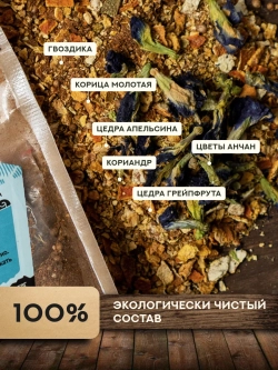 Набор трав и специй БЛЮ-КЮРАСАО