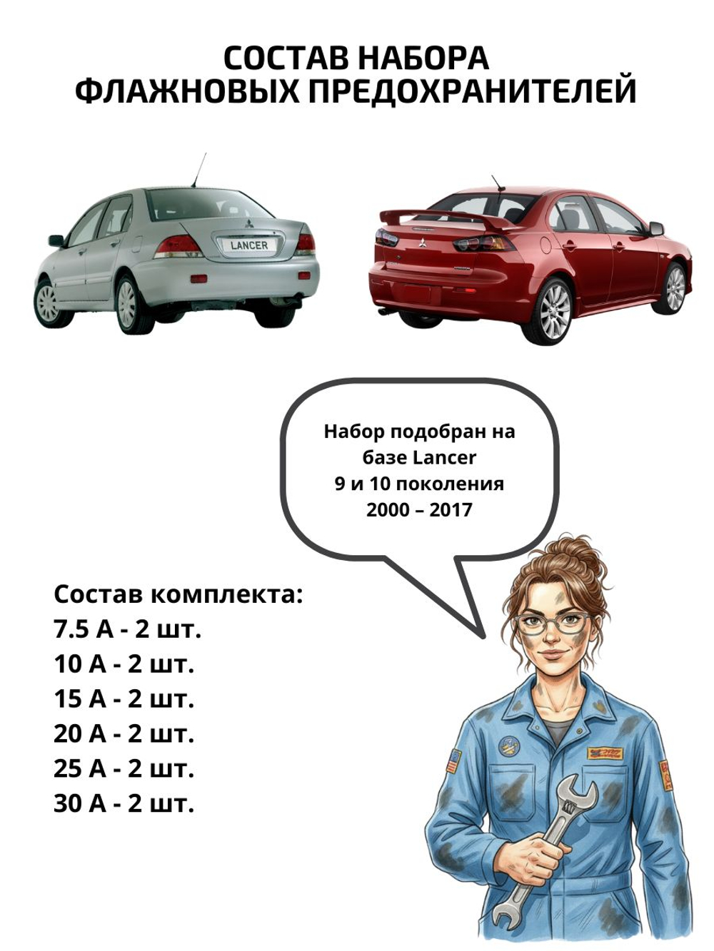 Набор предохранителей для Mitsubishi Lancer LAN