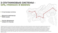 GPS ошейник Artelv Tracker 0.5W с базовой станцией