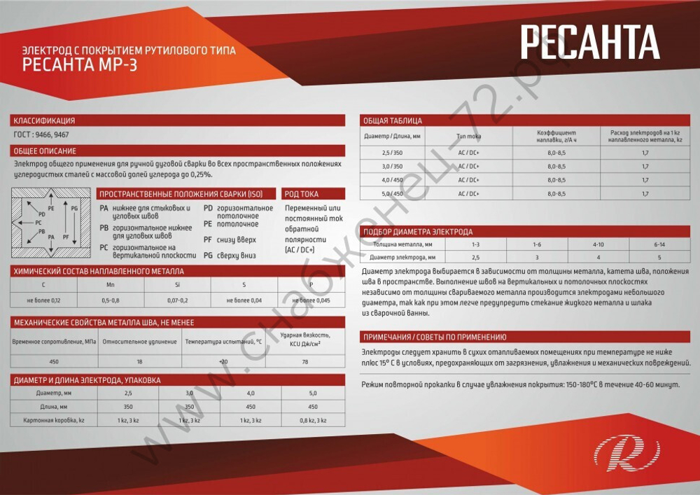 Сварочный электрод РЕСАНТА МР-3 Ф5,0 Пачка 0,8 кг