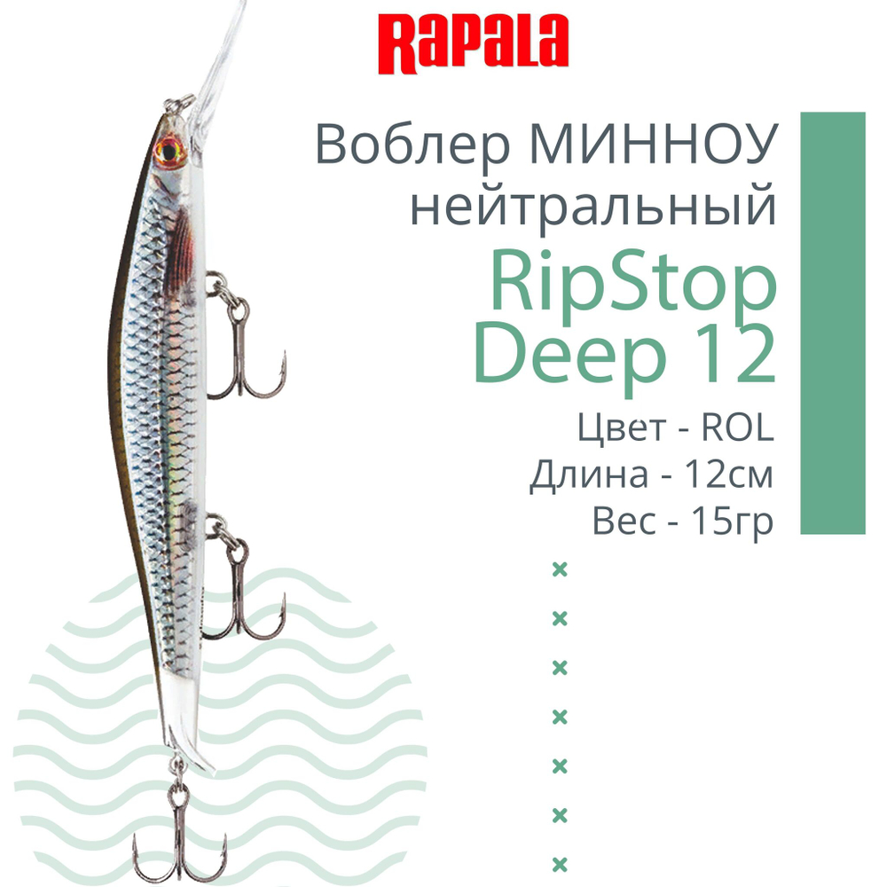 Воблер для рыбалки RAPALA RipStop Deep