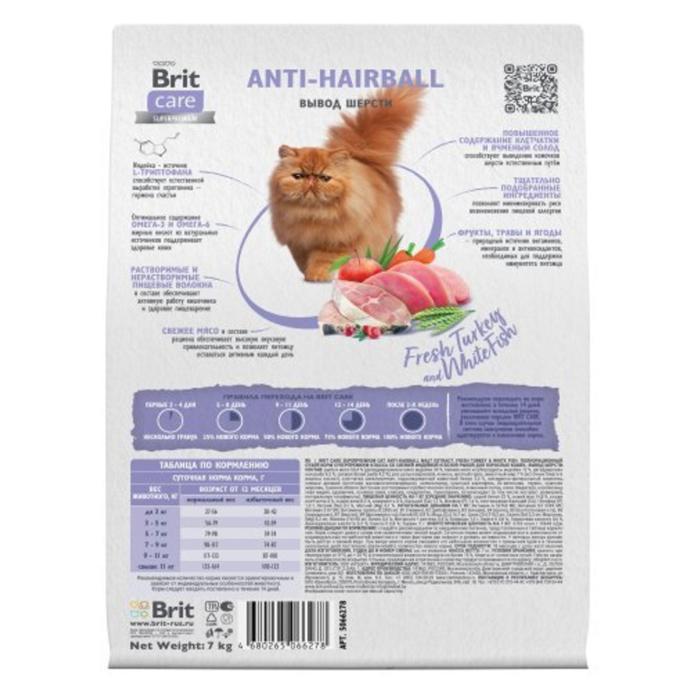 Сухой корм для взрослых кошек с белой рыбой и индейкой Cat Anti-Hairball BRIT CARE 7кг