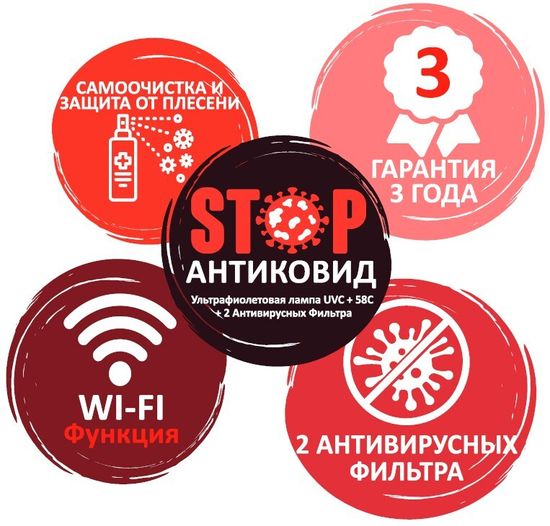 Кондиционер Denko GW-07i Wi-Fi