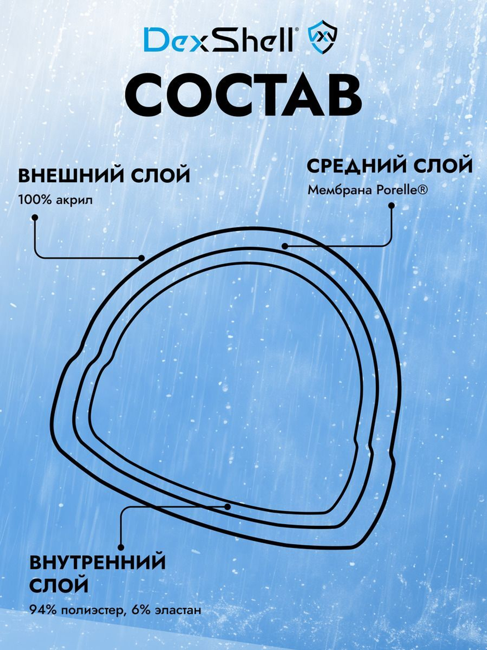 Шапка для рыбалки водонепроницаемая Dexshell Beanie Gradient оранжевый/градиент S/M (56-58 см)