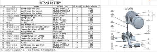 Фильтр воздушный в сборе (цилиндрический) с коллектором (замена арт.018306) SDG10000EH /Swirl type air filter assy
