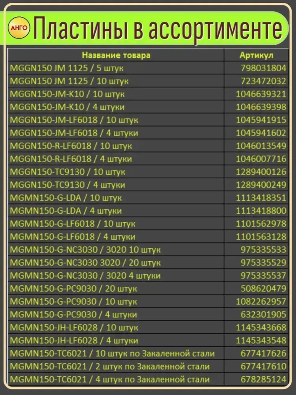Державка MGEHR2020-1,5 Резец токарный Отрезной Канавочный + 2 пластины MGMN150 ANGO-UFA