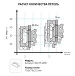 Петля  БЕЗ ВРЕЗКИ  АЛЛЮР  накл. 2BB WW белая (цена за 2шт) 100*75  2 подш. БЛИСТЕР  / 1 048