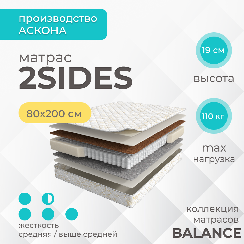 Матрас Askona BALANCE 2Sides  h≈19 см