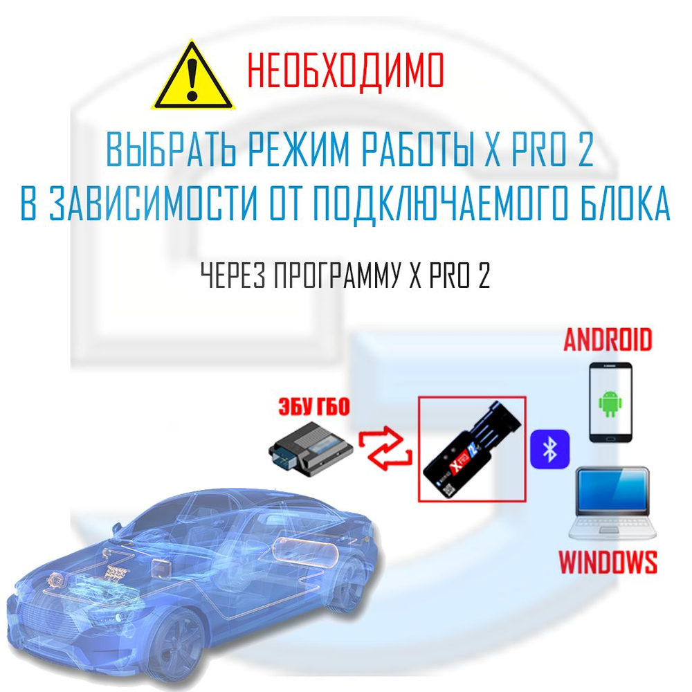 Bluetooth для ГБО УНИВЕРСАЛЬНЫЙ BT X PRO 2 (10 режимов)