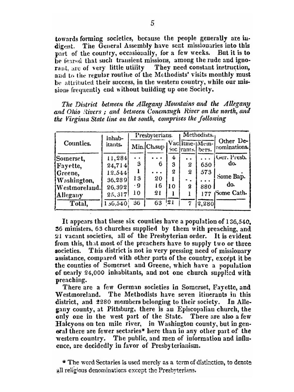 A correct view of that part of the United States. Which lies west of the Allegany mountains, with regard to religion and morals | John F. Schermerhorn; Samuel J. Mills