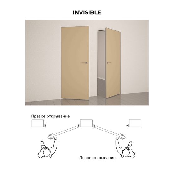 Как выбрать сторонность двери Invisible