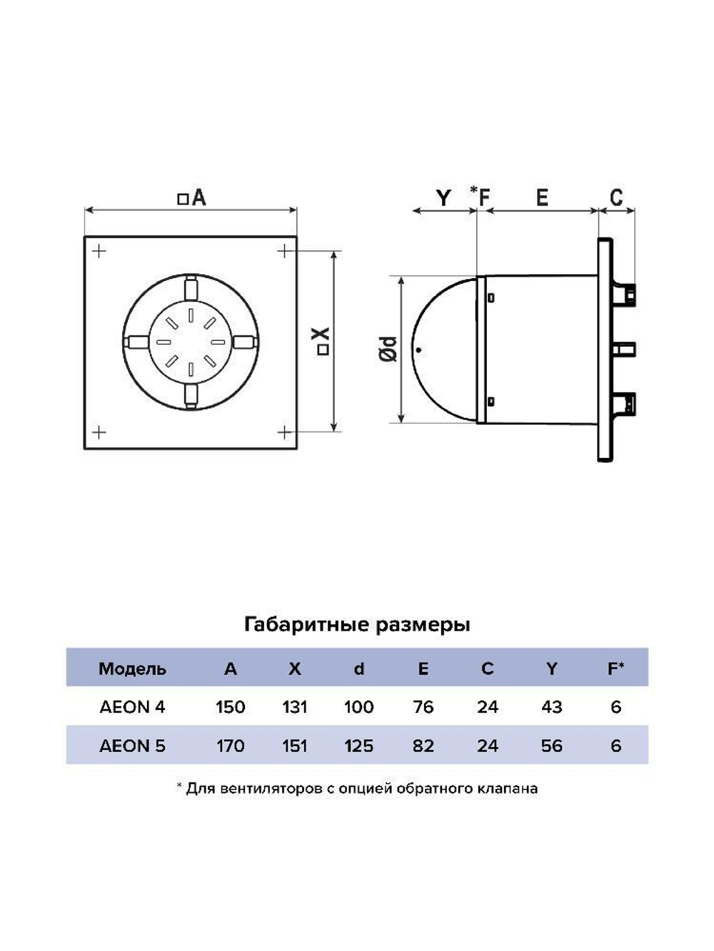 Вентилятор накладной AEON D125 обр.клапан MRH DICITI