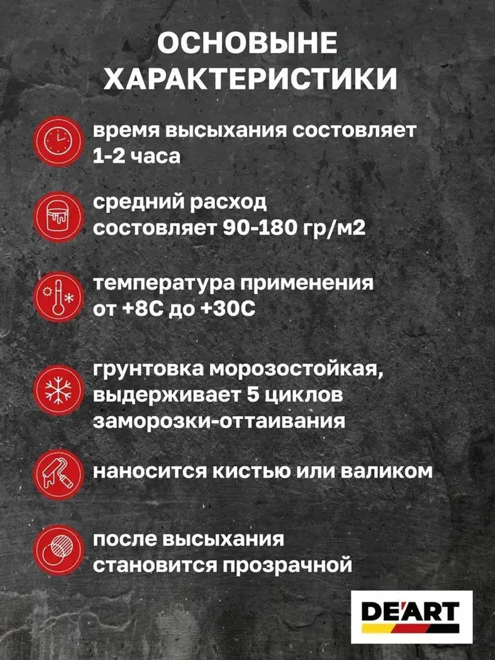 Грунтовка для стен под обои и покраску 5л