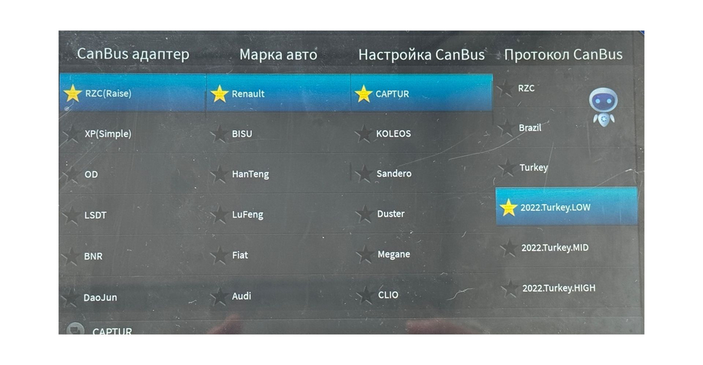 Комплект проводов Lada Vesta NG 2023+ (освновной, антенна, мультируль CAN)
