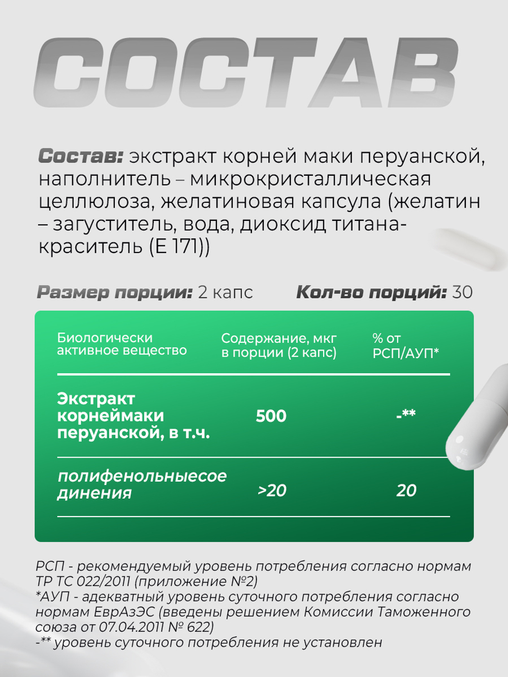 Мака(Maca) 250 мг 60 капсул