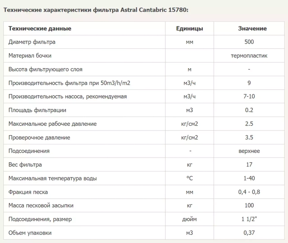 Фильтр песочный для бассейна ламинированный - 9 м³/ч, песок 100кг, Ø500мм, подкл. Ø50мм - Cantabric - 15780 - AstralPool, Испания