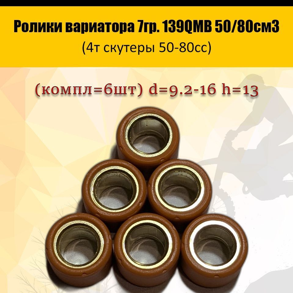 '- Ролики вариатора 7гр. 139QMB