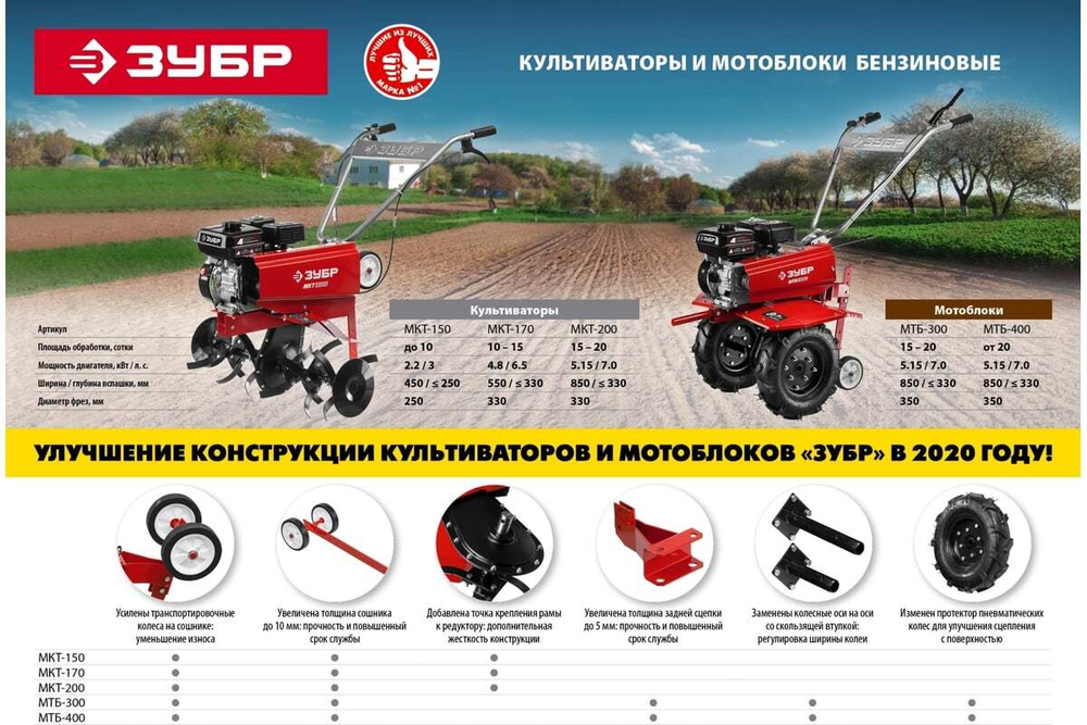 Бензиновый культиватор ЗУБР МКТ-200