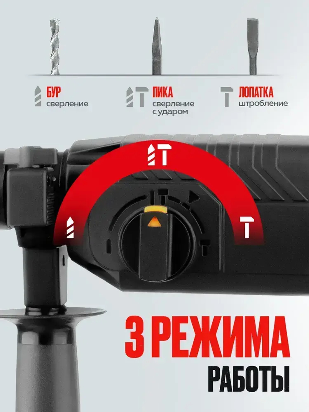 Перфоратор сетевой 1400W, 3,2 мощность удара, 5500 уд/мин