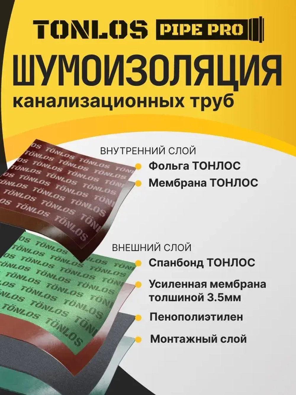 Шумоизоляция для канализационных труб TONLOS Pipe Pro. Профессиональный набор многослойной мембранной шумоизоляции.