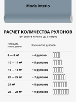 Обои флизелиновые 1.06, виниловые синие однотонные Textile (Moda Interio) метровые под ткань в спальню и гостинную