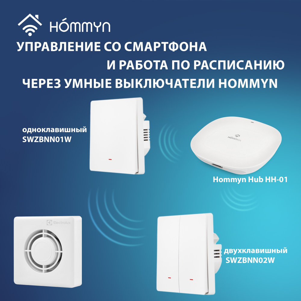 Вентилятор вытяжной серии Slim EAFS-120T с таймером