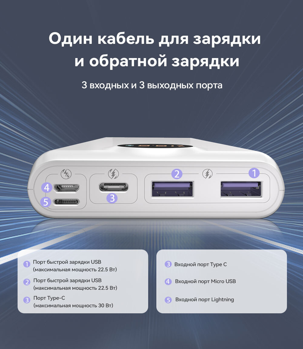 Romoss SW20S Pro/20000мАч/30 Вт Быстрая зарядка