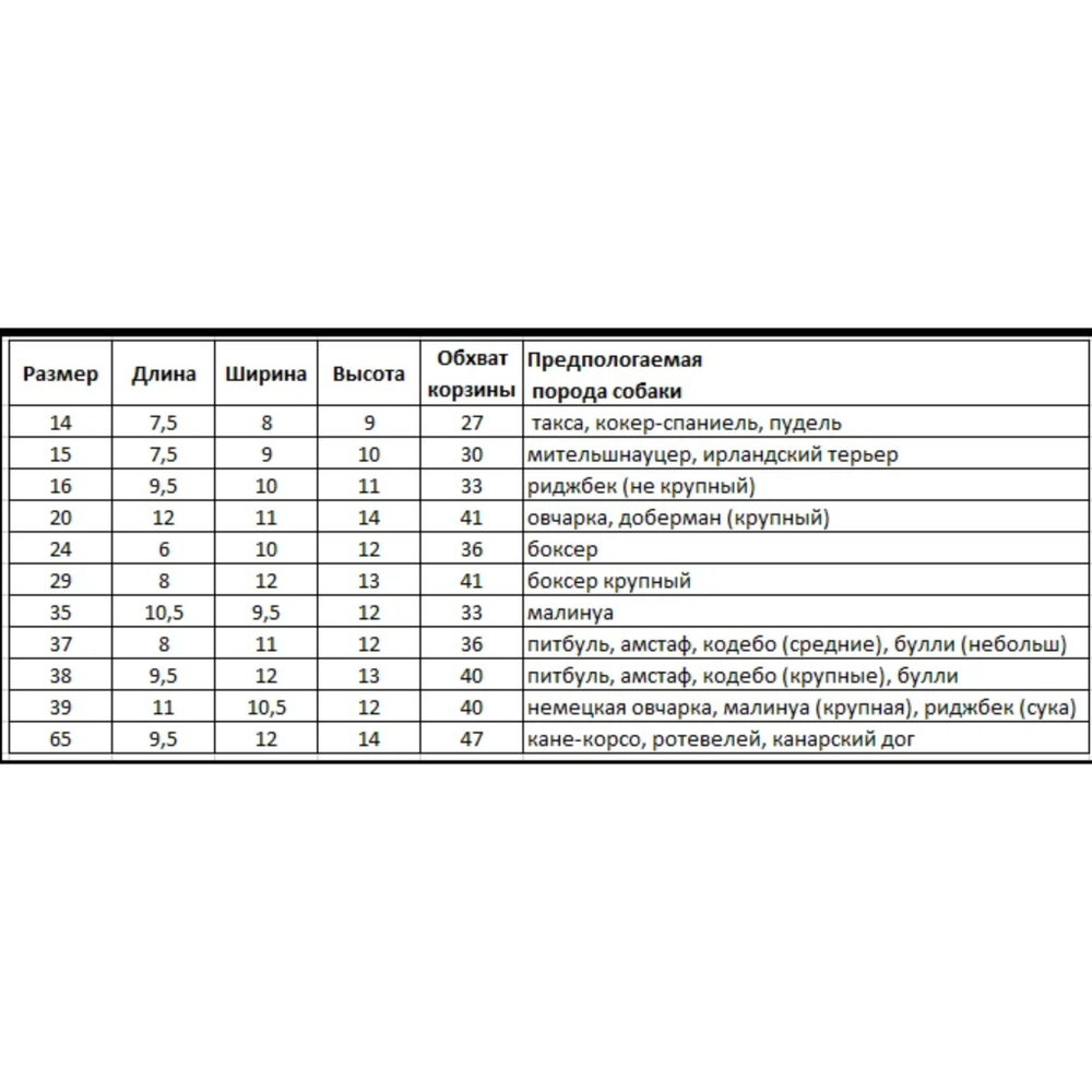Намордник облегчëнный обливной СпецКинология