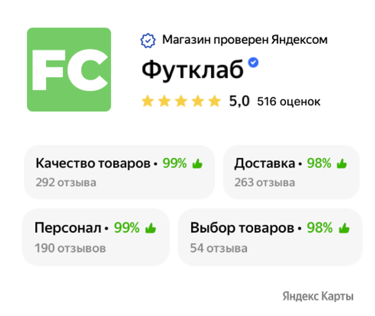⚽️ О магазине «Футклаб»
