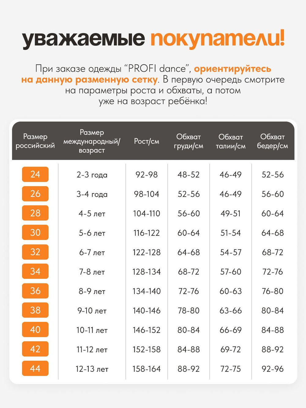 Купальник гимнастический PROFI dance