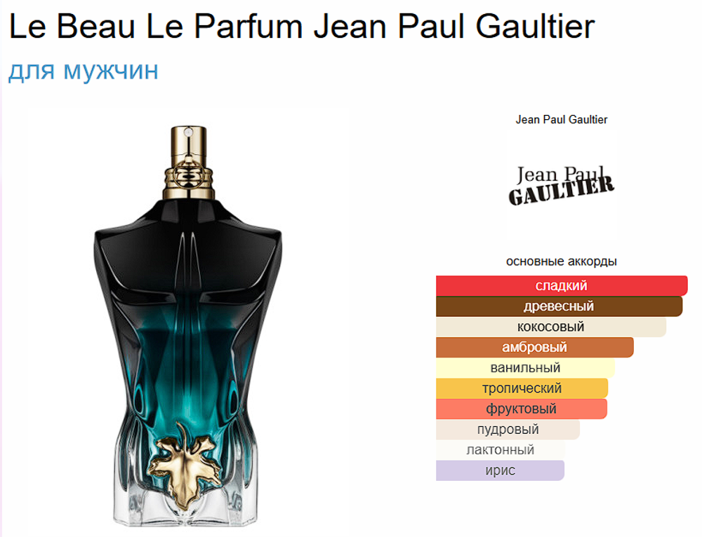 Jean Paul Gaultier Le Beau Le Parfum 125 ml (Коробка парфюма без слюды)