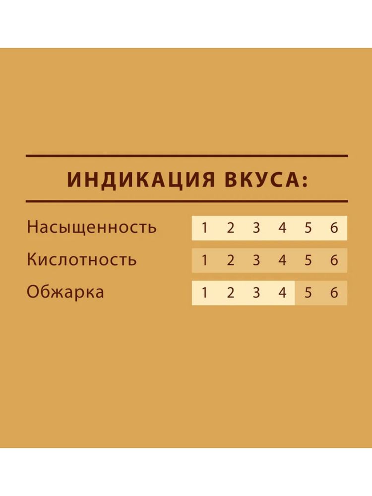 Кофе в зернах Tibio Gold Мokka 250 г x 4 шт